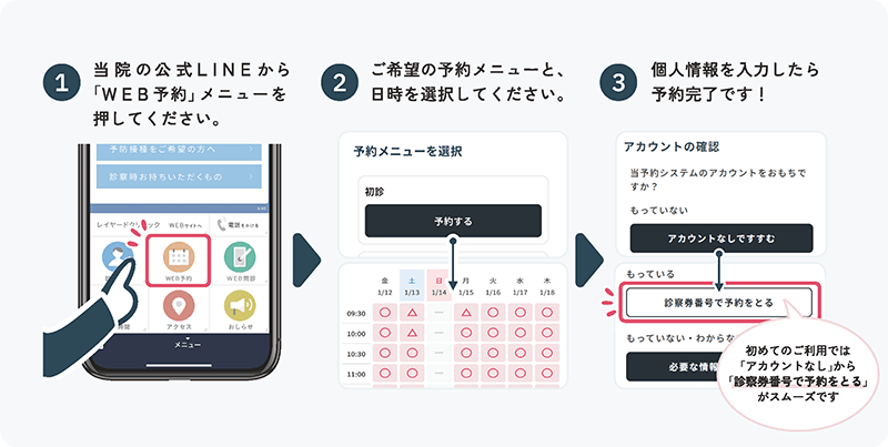 web予約のはじめかた